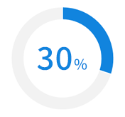 30%