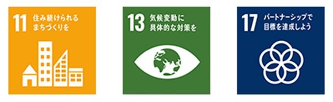 SDGsアイコン（11:住み続けられるまちづくりを、13:気候変動に具体的な対策を、17:パートナーシップで目標を達成しよう）