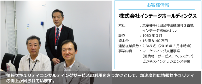 株式会社インテージホールディングス