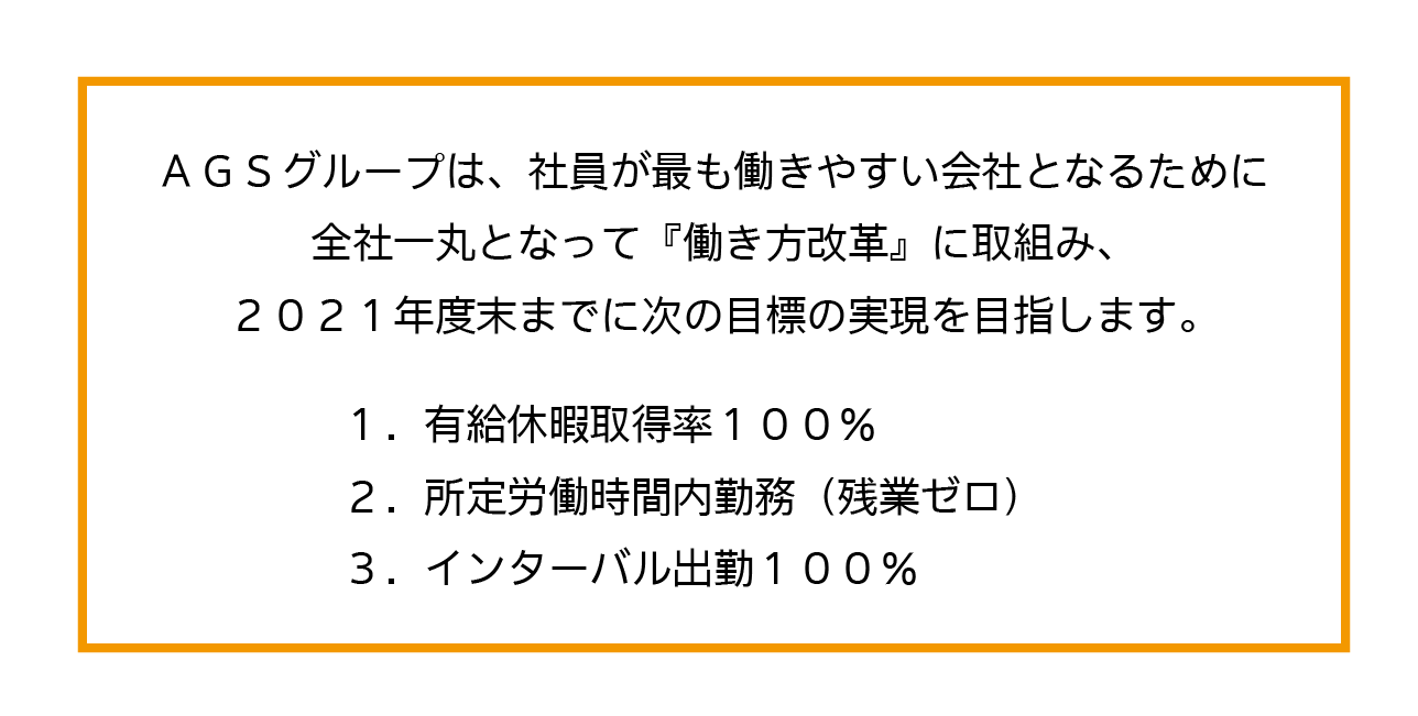 AGSグループ基本方針