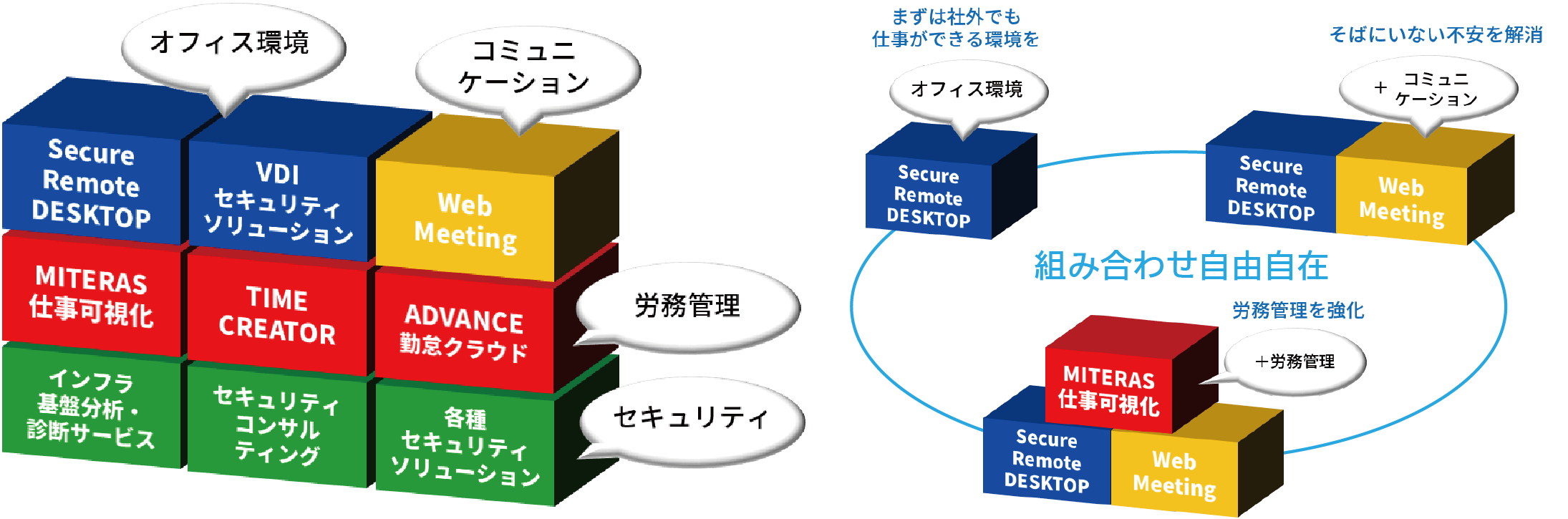 テレワーク