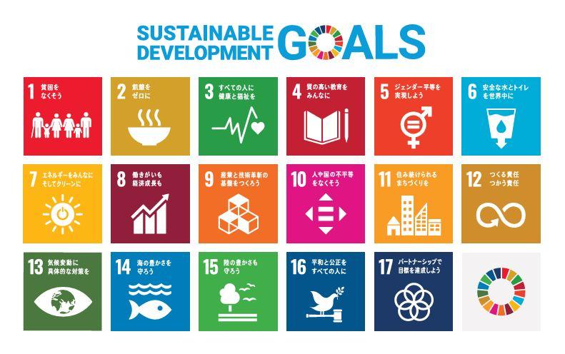 SDGs（持続可能な開発目標）