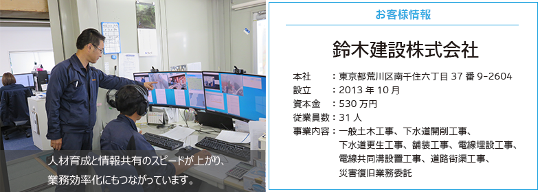 鈴木建設株式会社様の導入事例