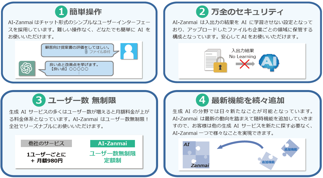 4つの特長