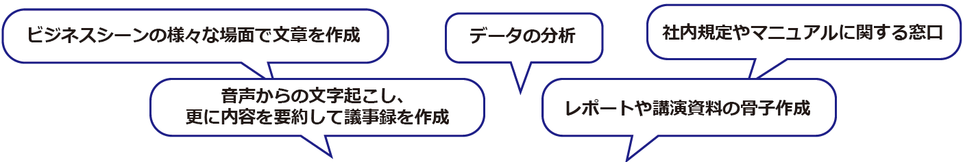利用事例