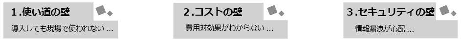 活用促進の壁