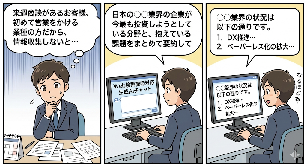 Web 検索対応