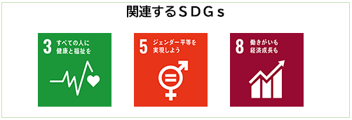 SDGs