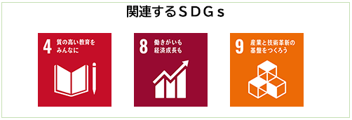 SDGs