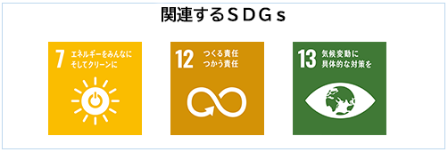 関連するSDGs 7,12,13