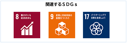 SDGs