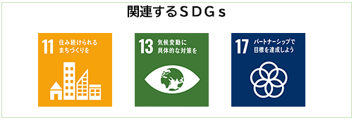 SDGs