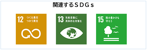 関連するSDGs 12,13,15