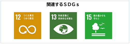 SDGs