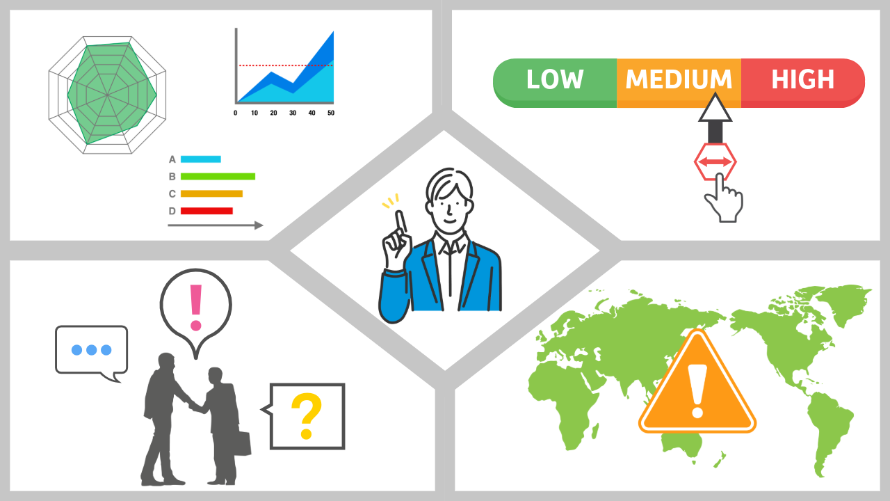 効率的な与信管理