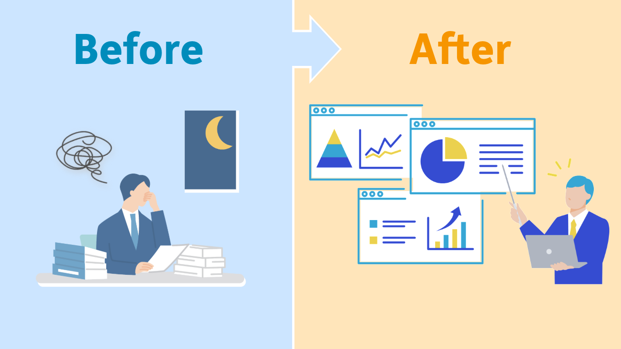 ツールやサービスの活用