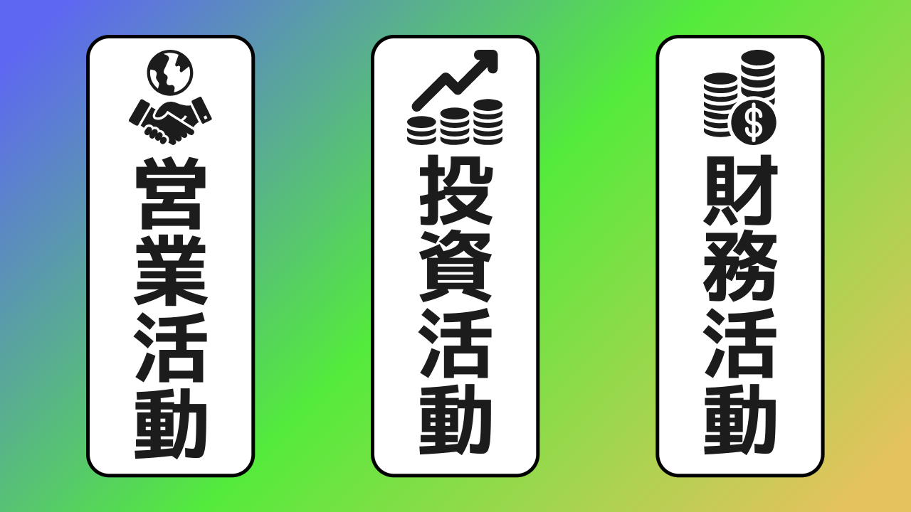 3つのCFと見方のポイント