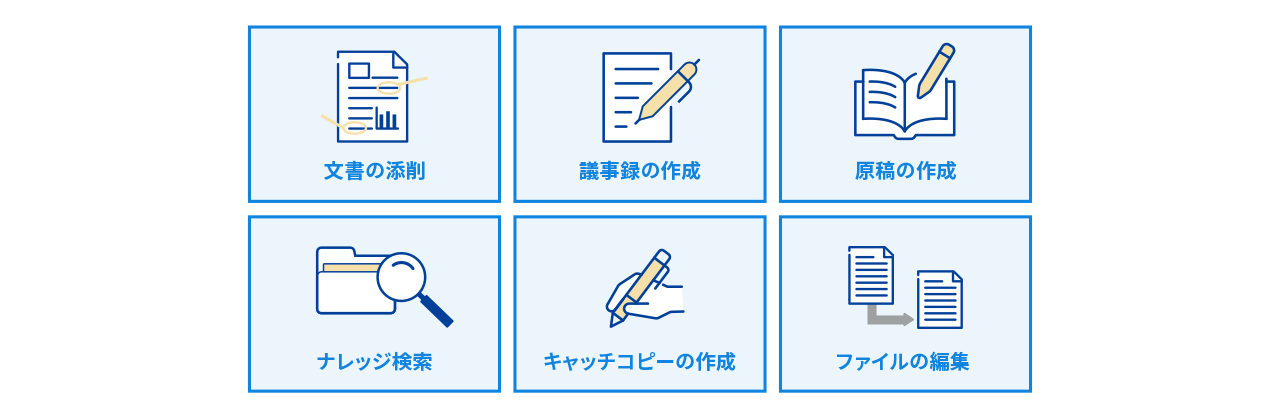 AI-Zanmaiの活用事例