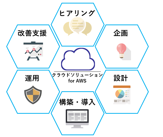 img_aws_02.png