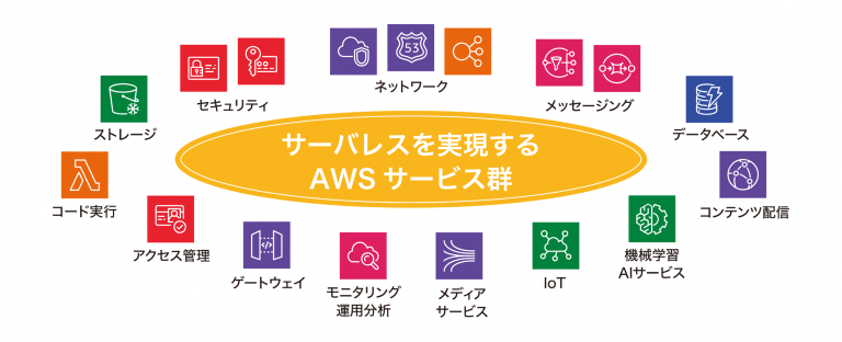 img_aws_06.png