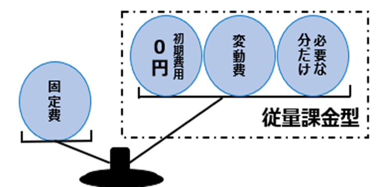 img_azure_03.png