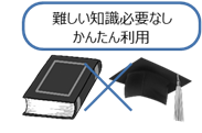 かんたん導入
